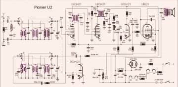 Unitra_Diora-Pionier U2_U2-1948.Radio preview